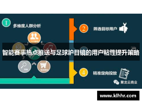 智能赛事热点推送与足球护目镜的用户粘性提升策略